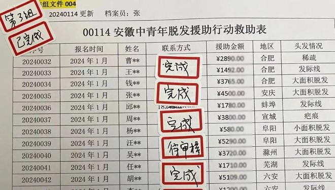 j9官网登录入口公布！阜阳新增一项补贴！